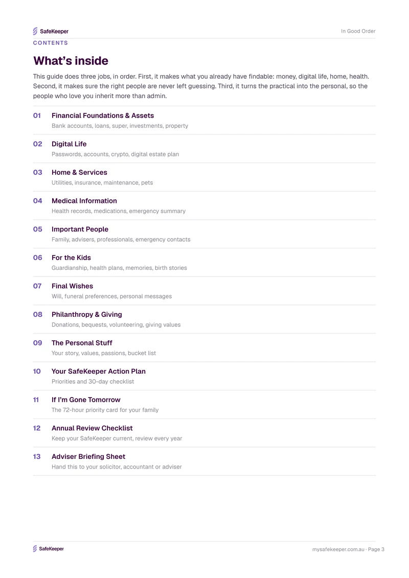 In Good Order table of contents