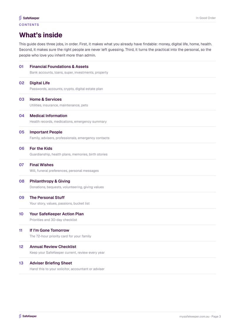 In Good Order table of contents